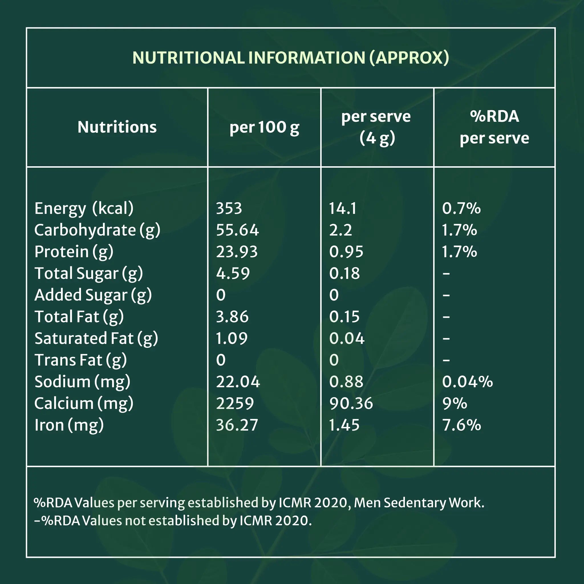 Famrr Whole Leaf Moringa Powder | 250g
